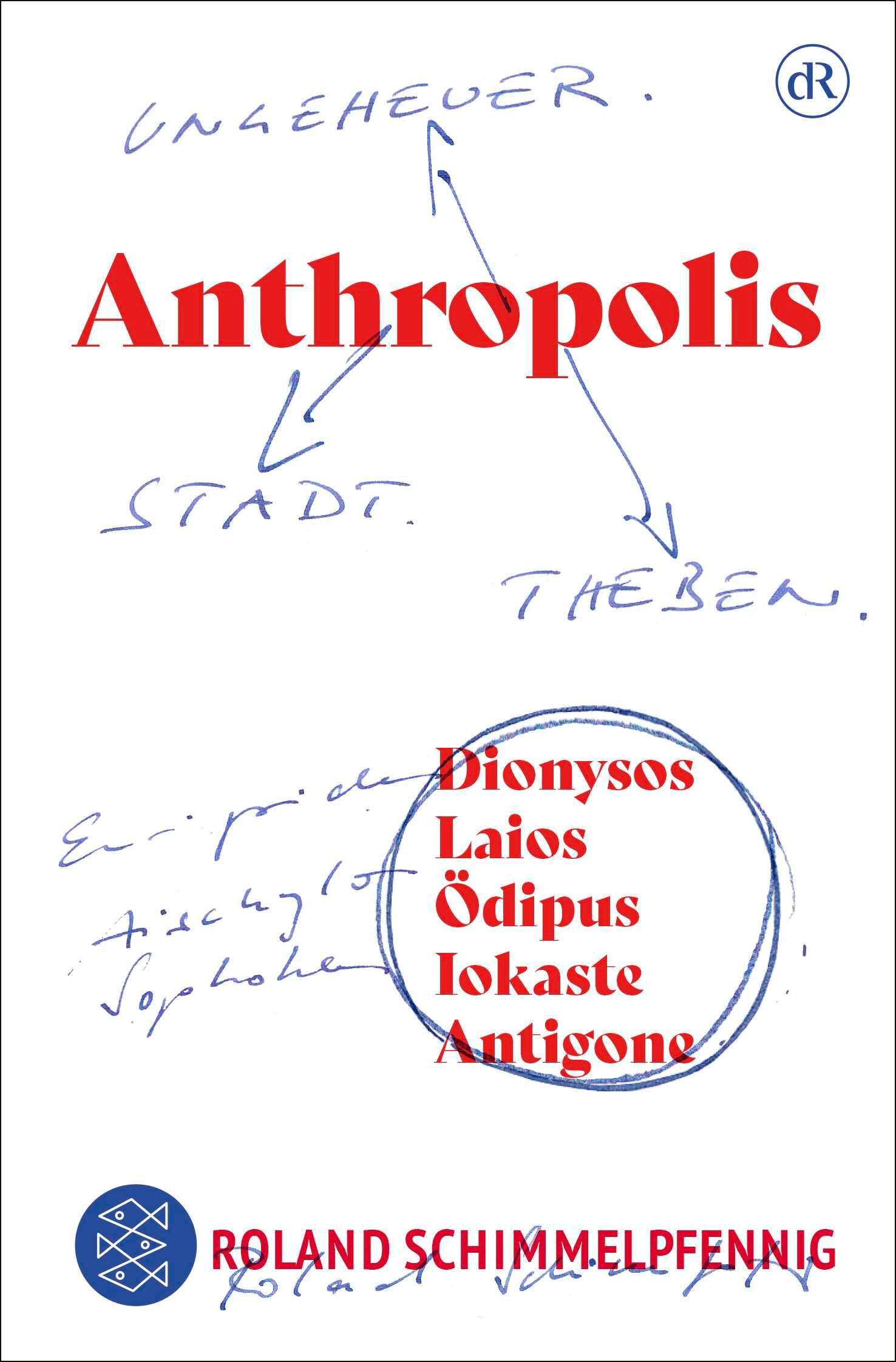 ANTHROPOLIS